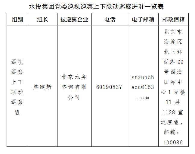 EMC易倍(中国区)体育官方网站