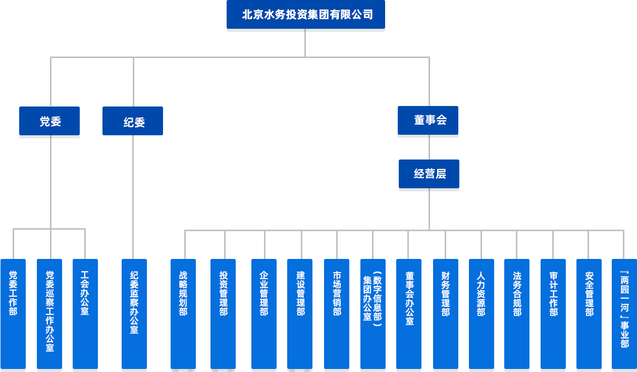 EMC易倍(中国区)体育官方网站