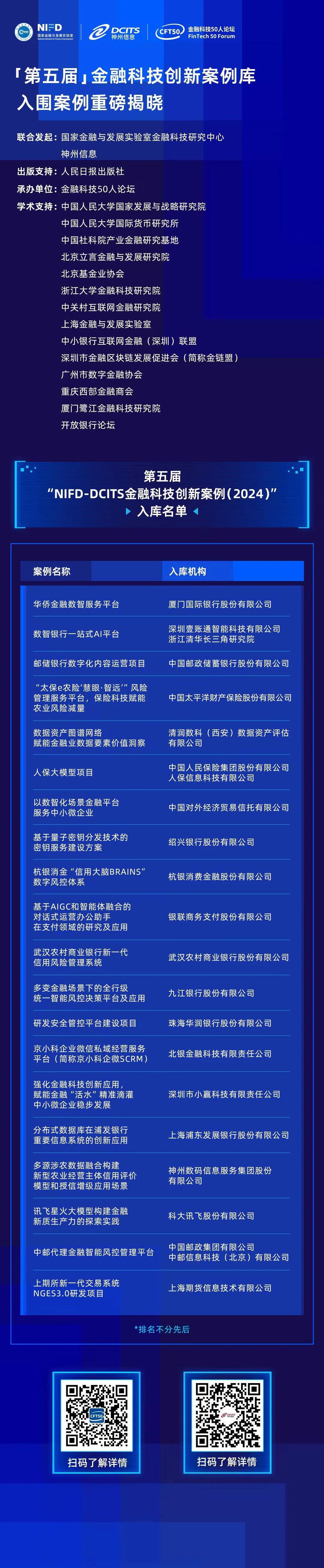 入选名单 | 《数智立异+金融强国：金融科技立异实践》揭晓20个优质案例入库名单（2024） - 最新动态 - CC网投信息官网-成为领先的金融数字化转型相助同伴