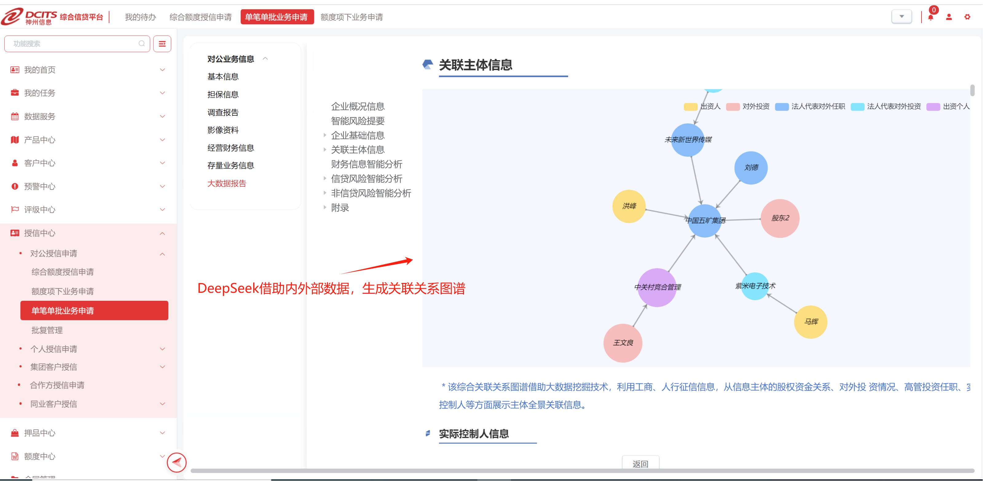 DeepSeek破局信贷难题，，CC网投信息助力五大焦点场景智能化升级 - 最新动态 - CC网投信息官网-成为领先的金融数字化转型相助同伴