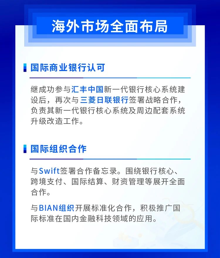 CC网投信息宣布2024年财报：大行营收增添18.8%，，，，，起劲结构AI+金融 - 最新动态 - CC网投信息官网-成为领先的金融数字化转型相助同伴