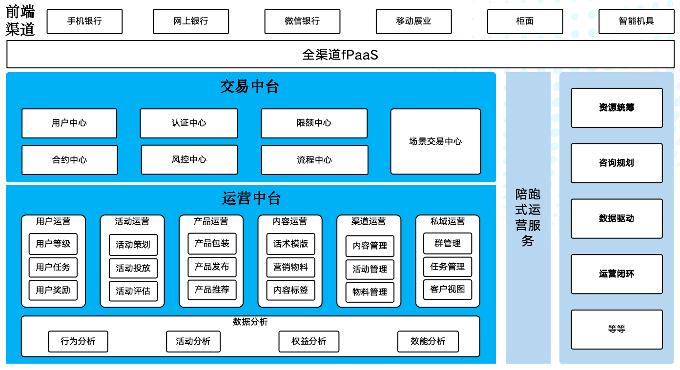 CC网投·(中国游)官方网站