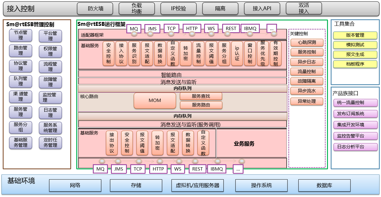 CC网投·(中国游)官方网站