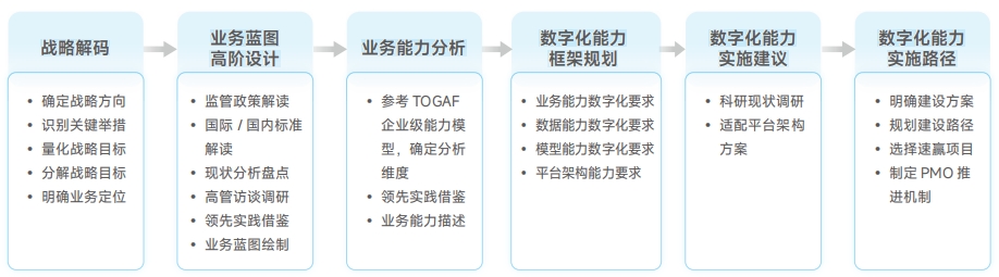 CC网投·(中国游)官方网站