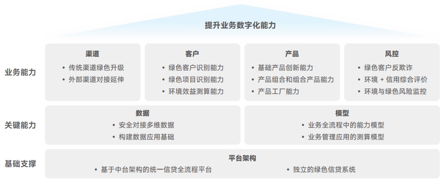 CC网投·(中国游)官方网站
