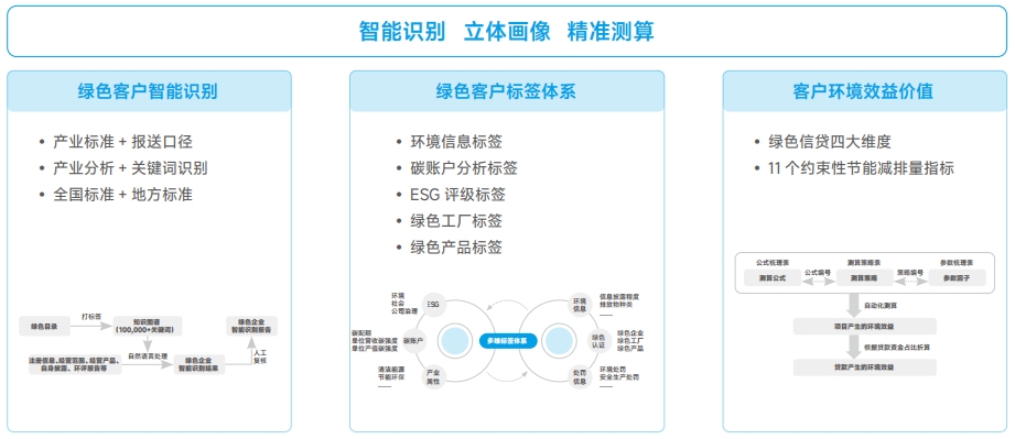CC网投·(中国游)官方网站