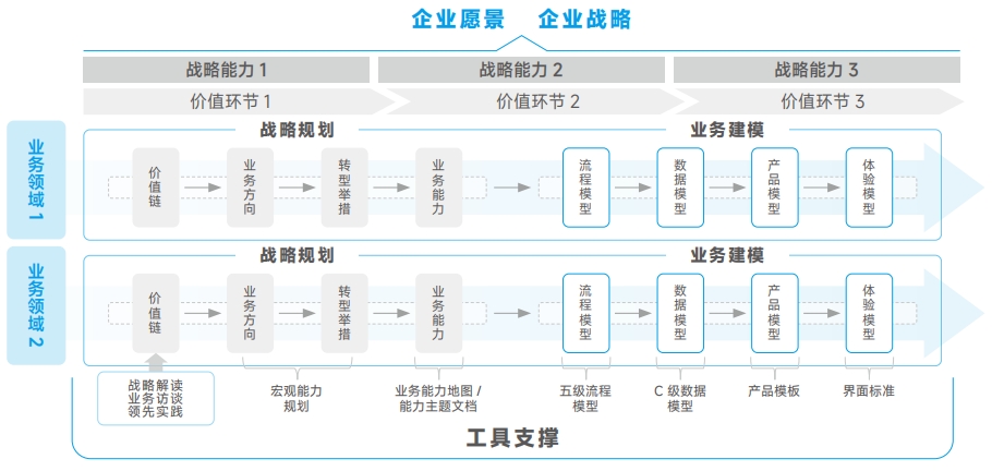 CC网投·(中国游)官方网站