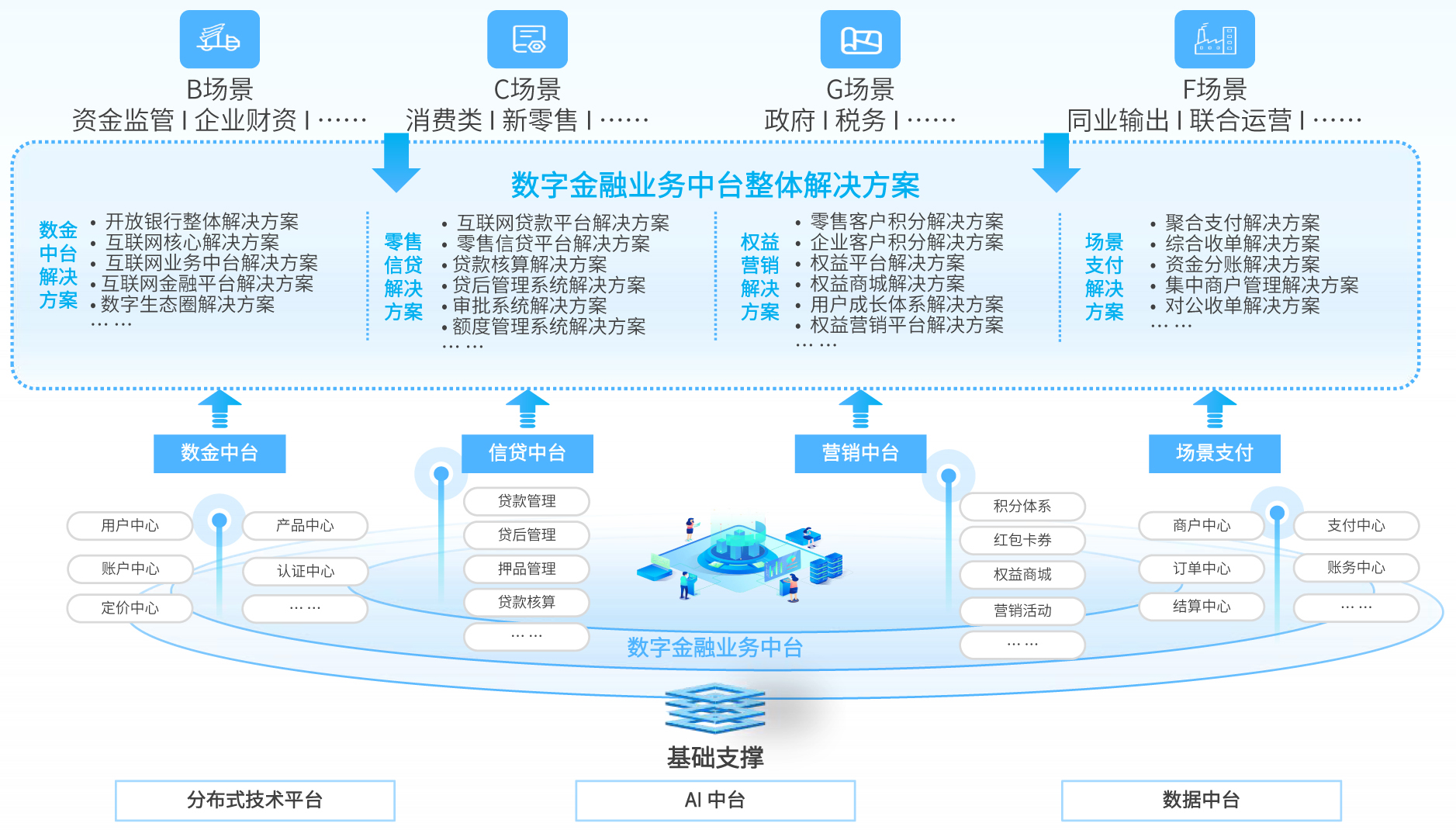 CC网投·(中国游)官方网站