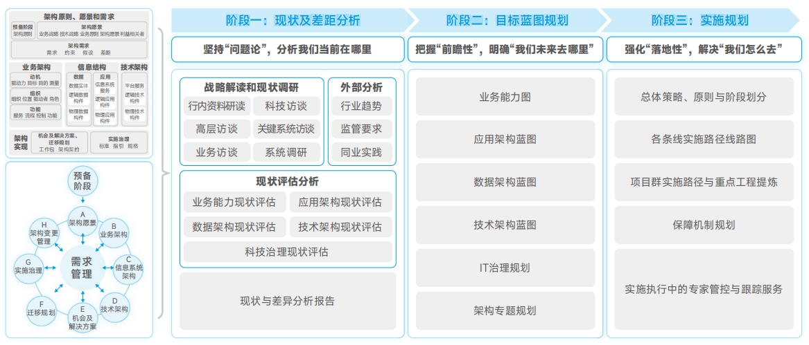 CC网投·(中国游)官方网站