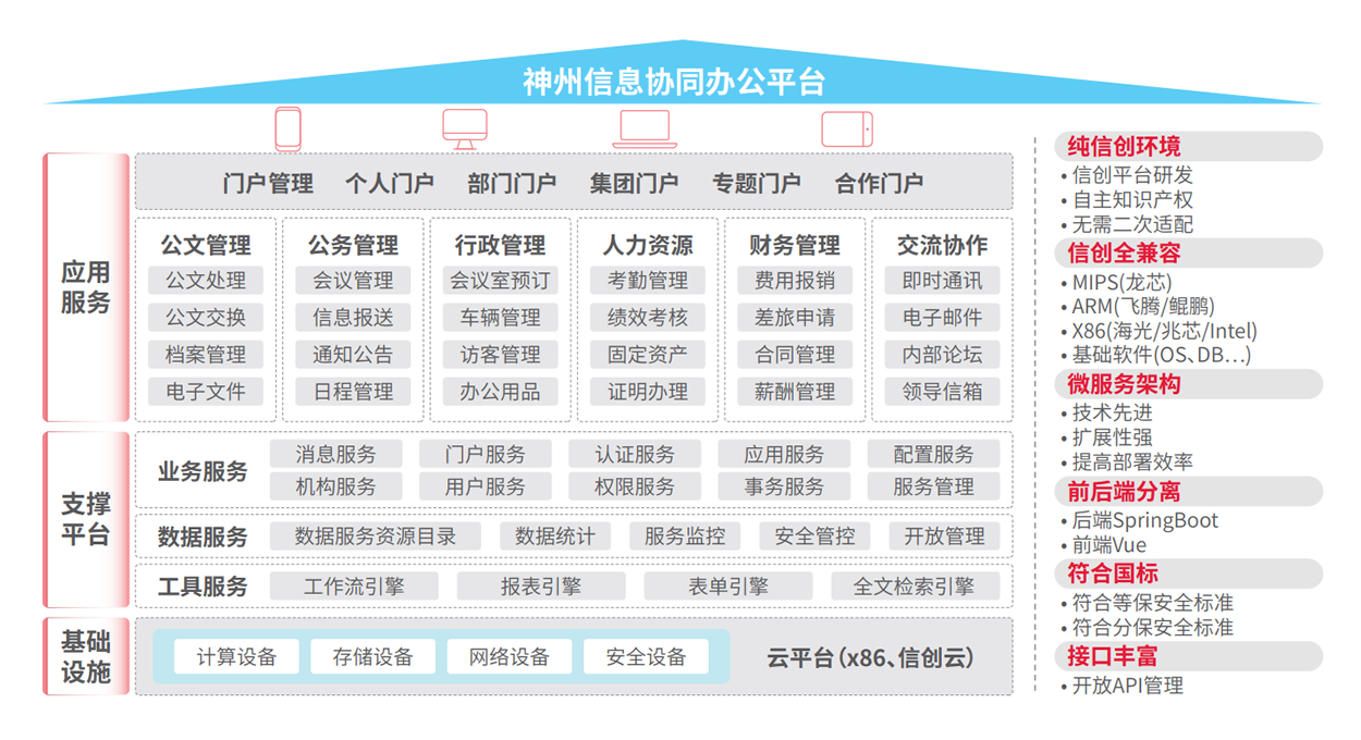 CC网投·(中国游)官方网站