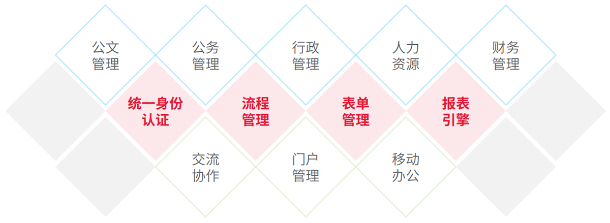 CC网投·(中国游)官方网站