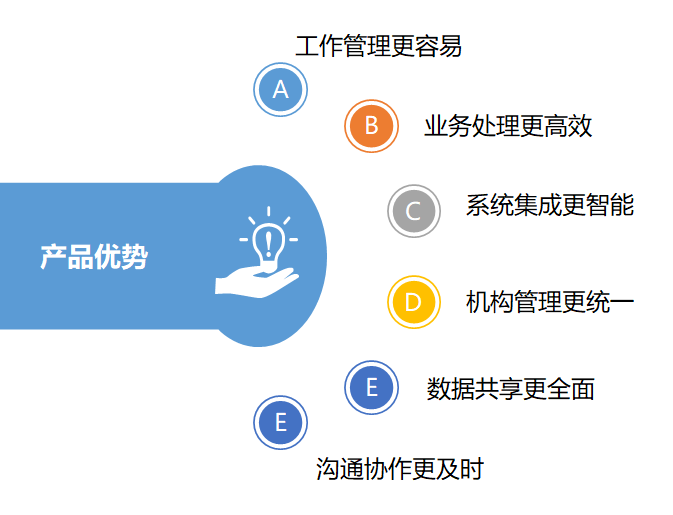 CC网投·(中国游)官方网站