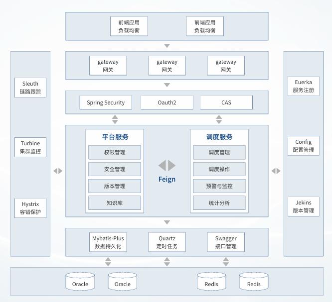 CC网投·(中国游)官方网站