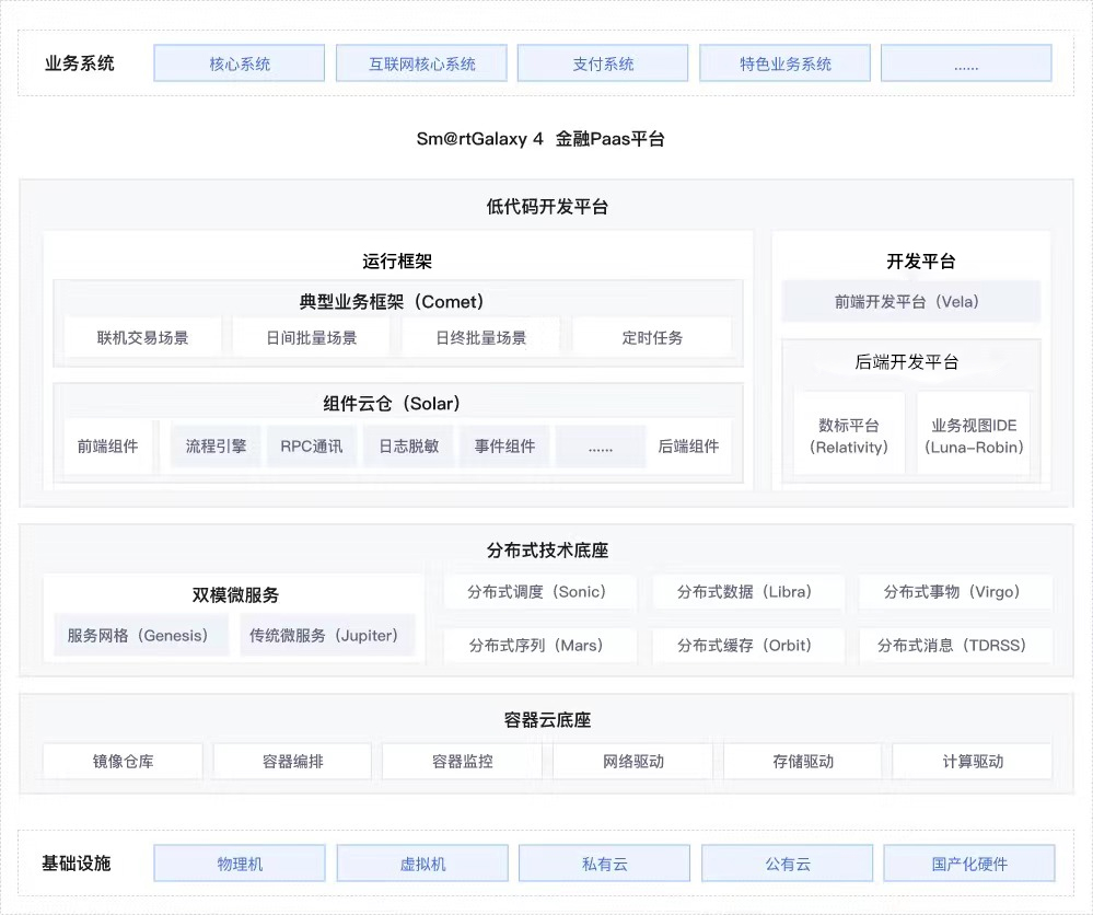 CC网投·(中国游)官方网站