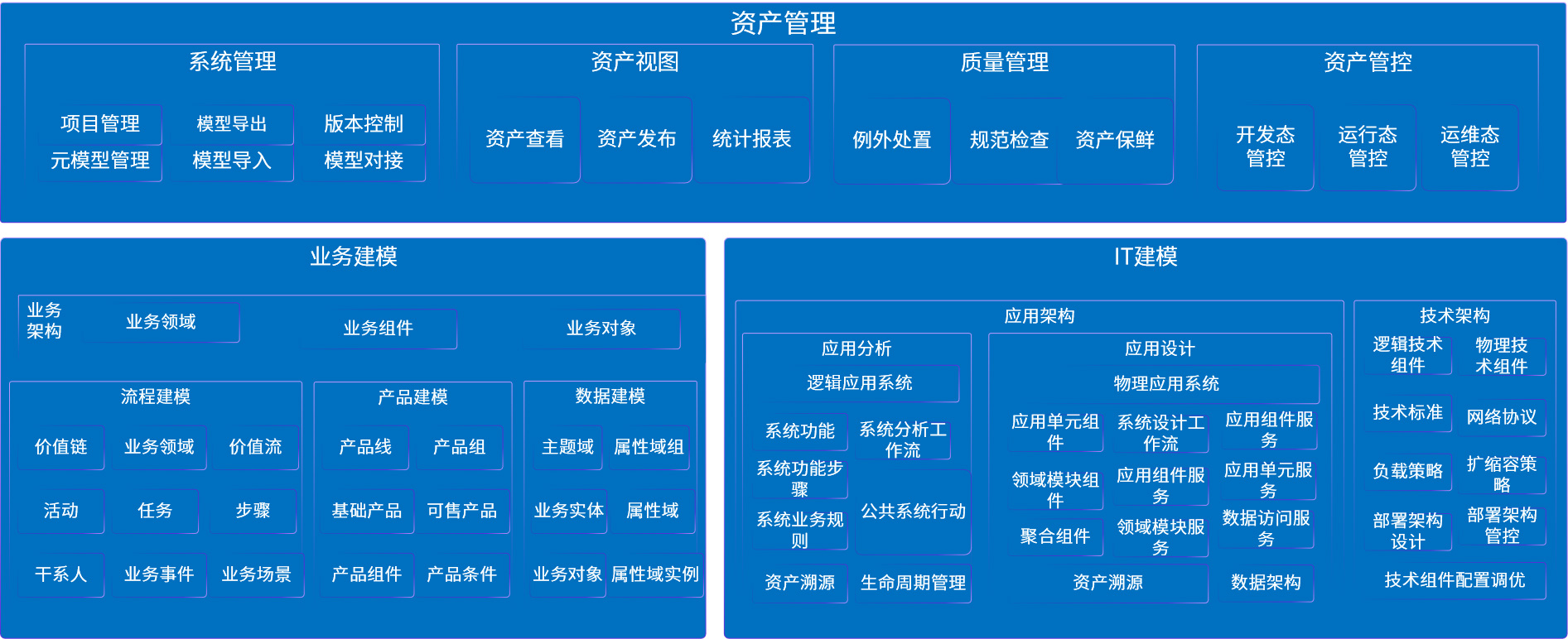 CC网投·(中国游)官方网站