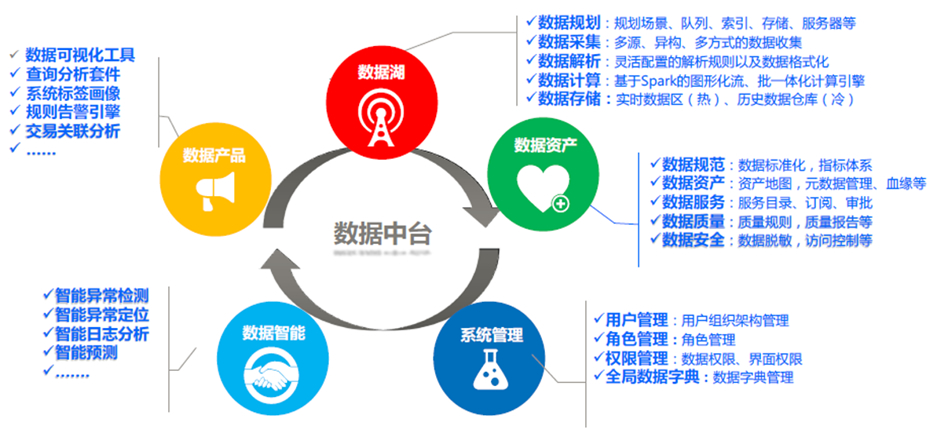 CC网投·(中国游)官方网站