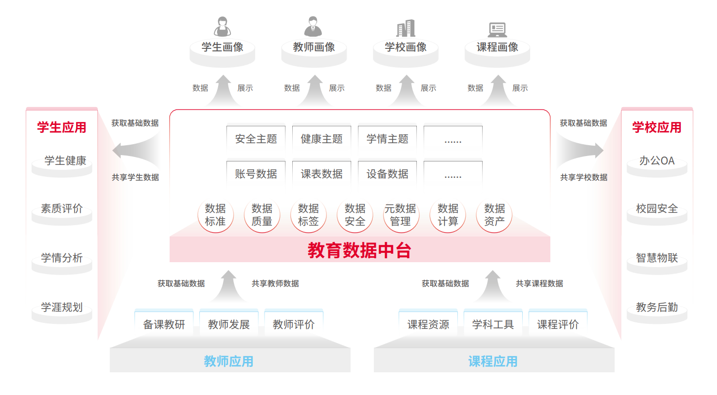 CC网投·(中国游)官方网站