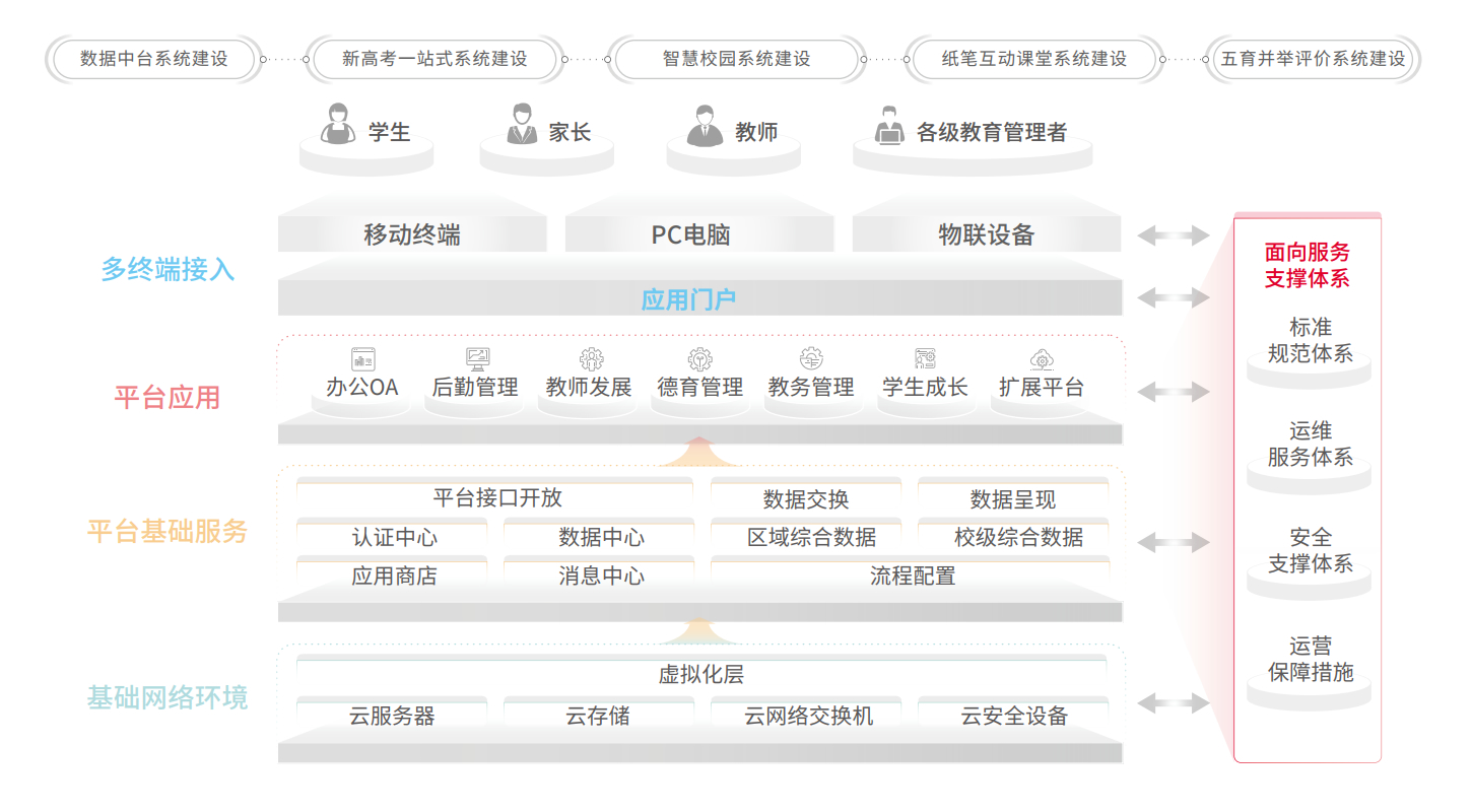 CC网投·(中国游)官方网站