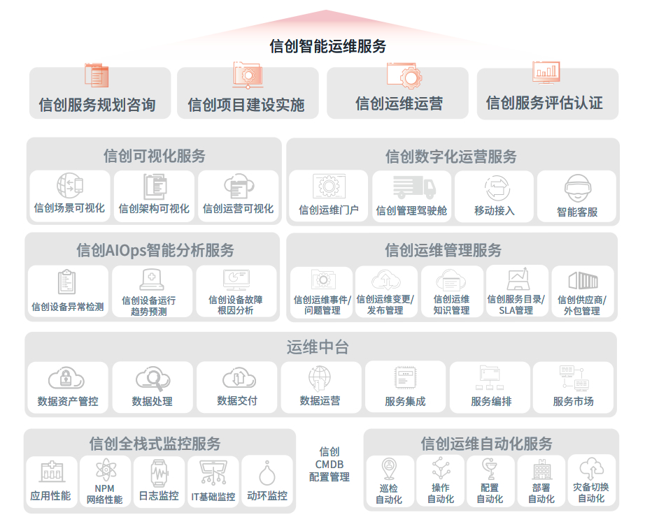 CC网投·(中国游)官方网站