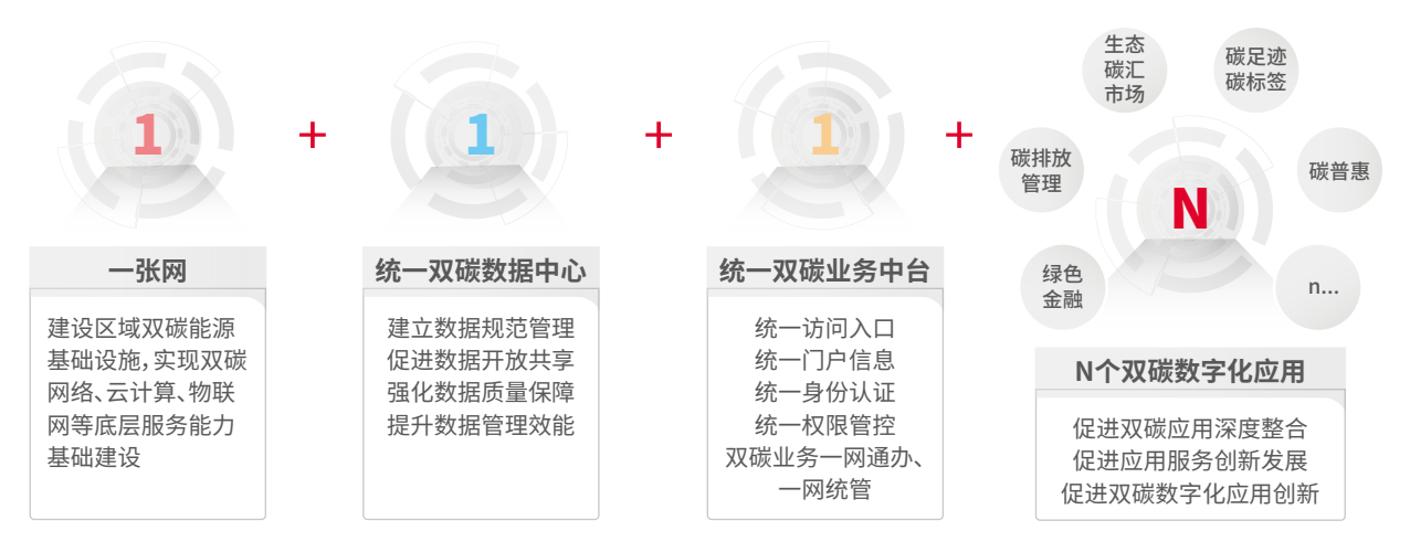 CC网投·(中国游)官方网站