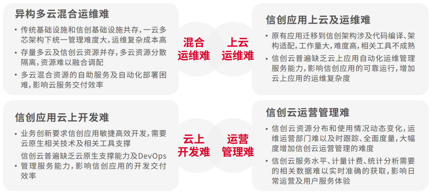 CC网投·(中国游)官方网站