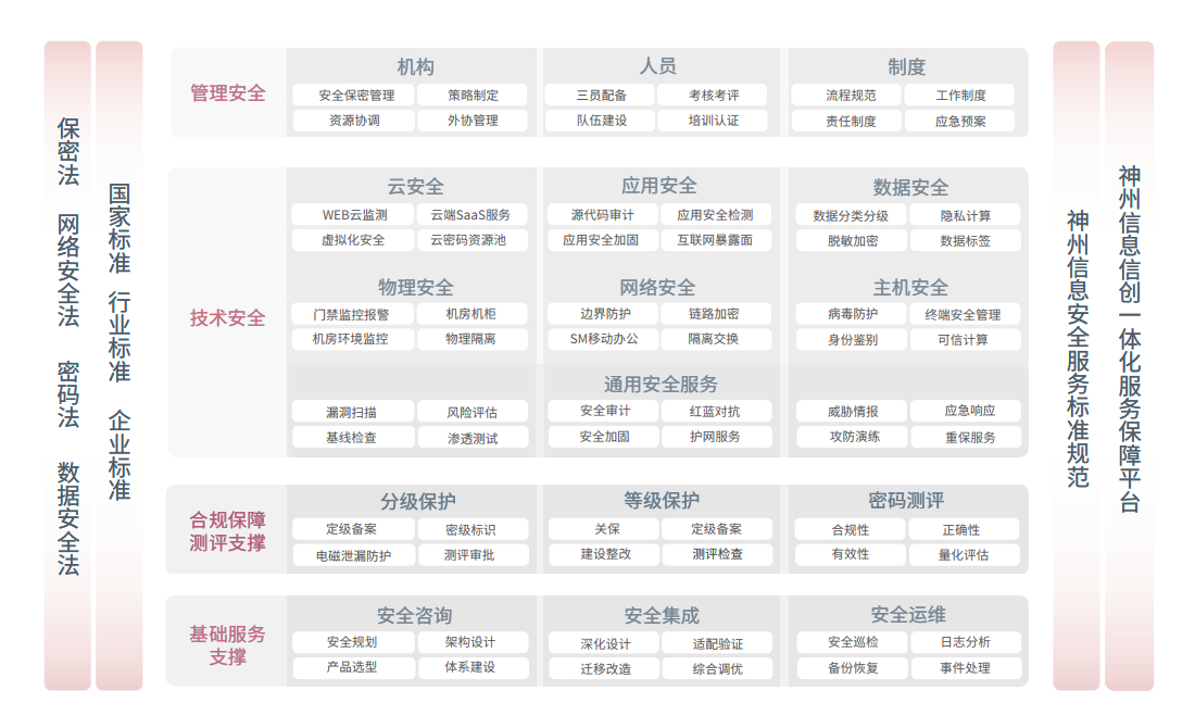 CC网投·(中国游)官方网站