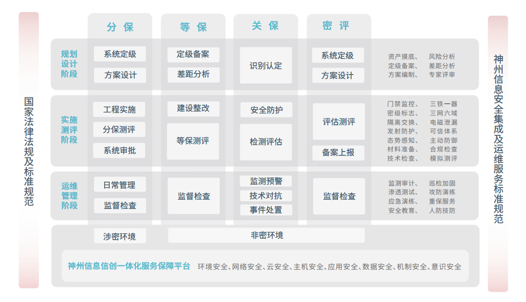 CC网投·(中国游)官方网站