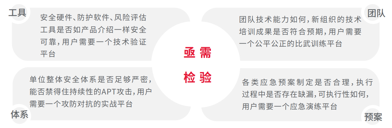 CC网投·(中国游)官方网站