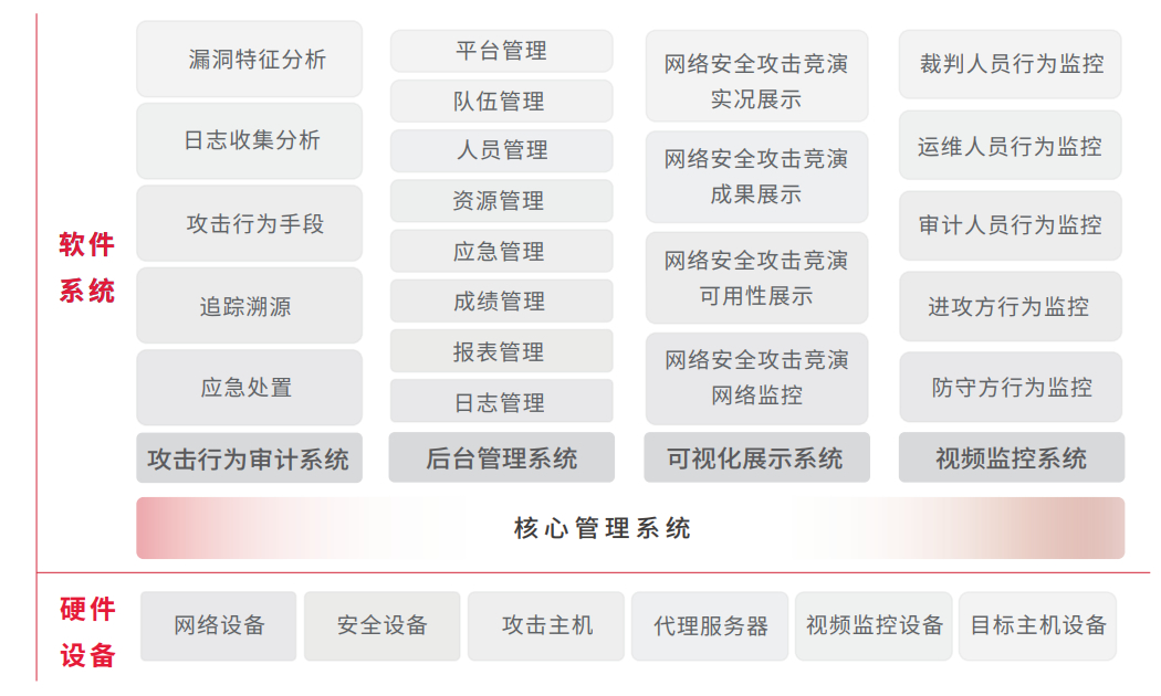CC网投·(中国游)官方网站