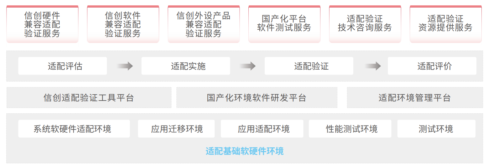 CC网投·(中国游)官方网站