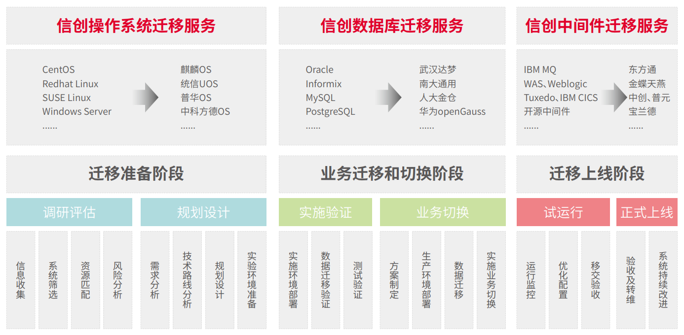 CC网投·(中国游)官方网站