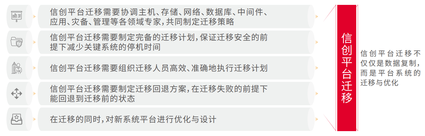 CC网投·(中国游)官方网站
