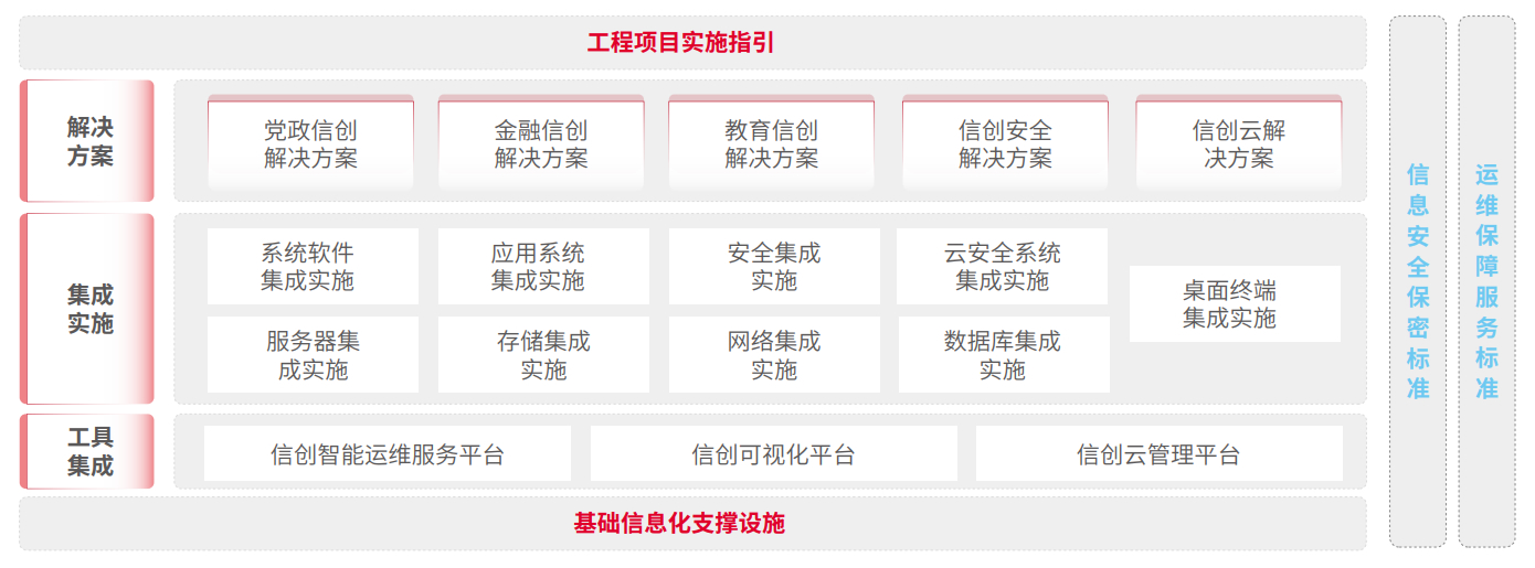 CC网投·(中国游)官方网站