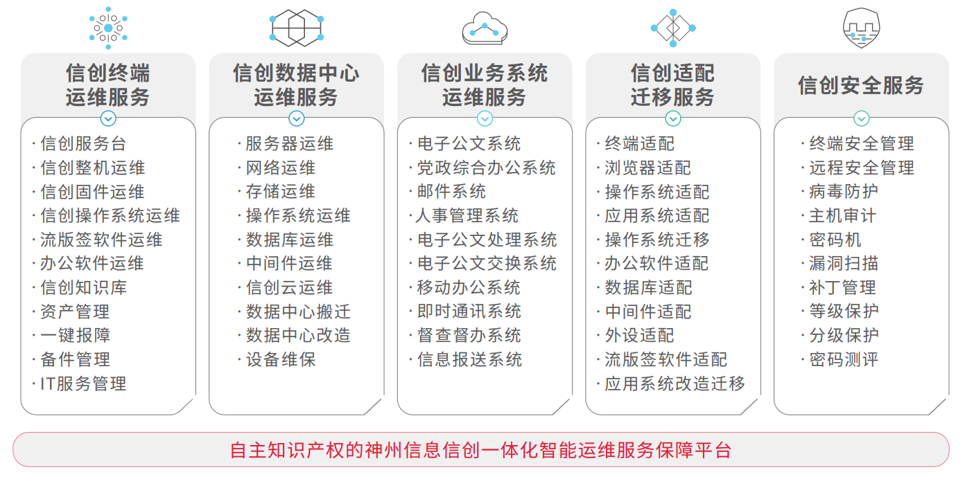 CC网投·(中国游)官方网站